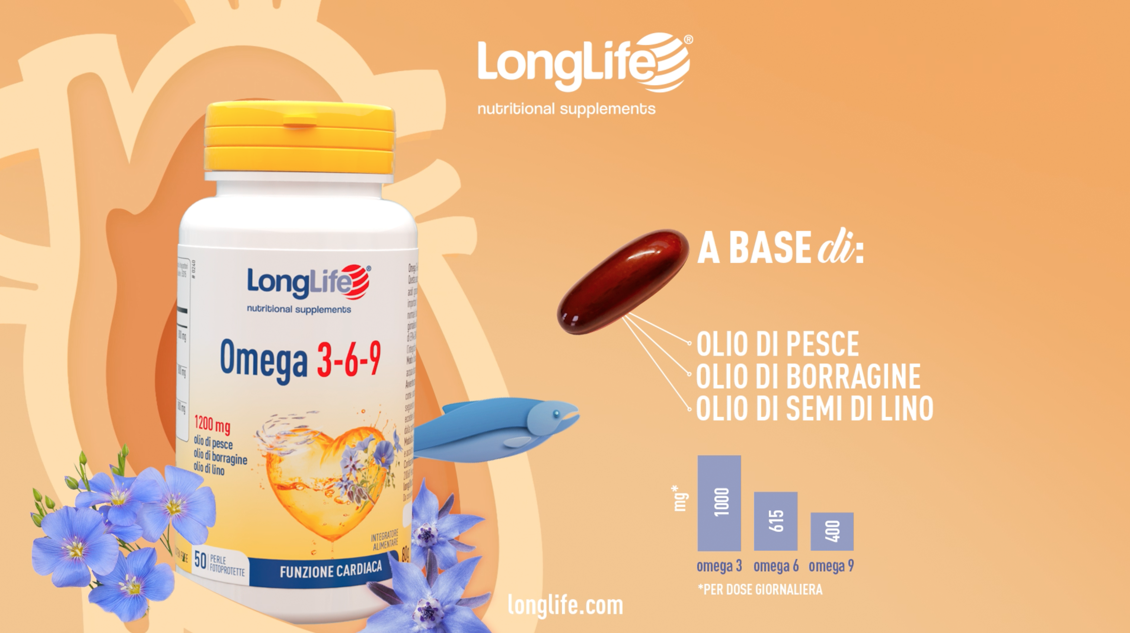 Omega 3-6-9